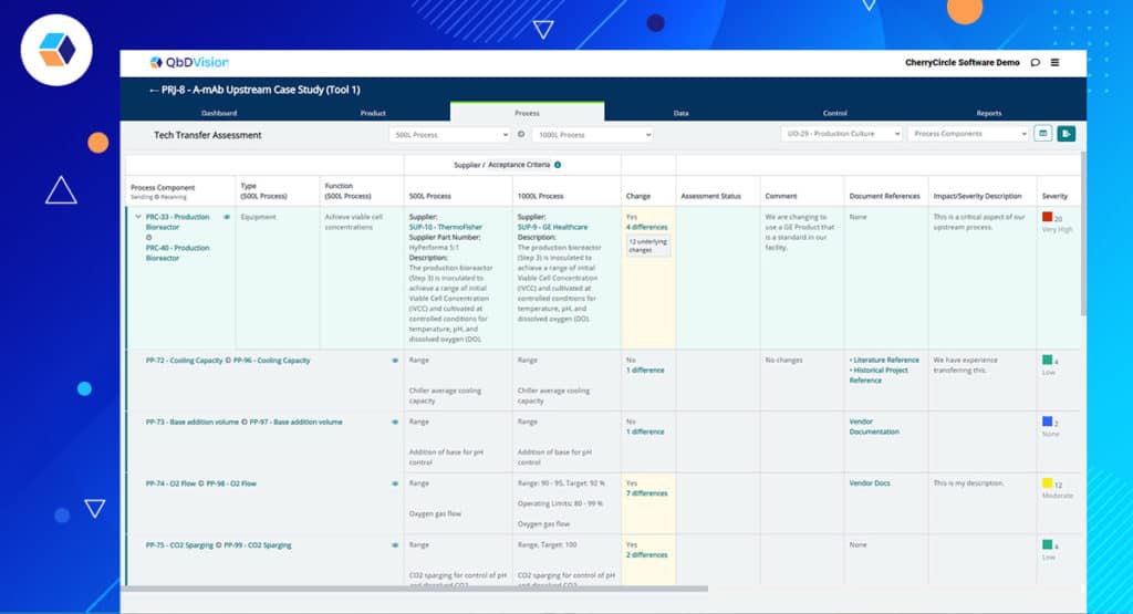 QbDVision's Latest Software Updates for CMC and tech transfer