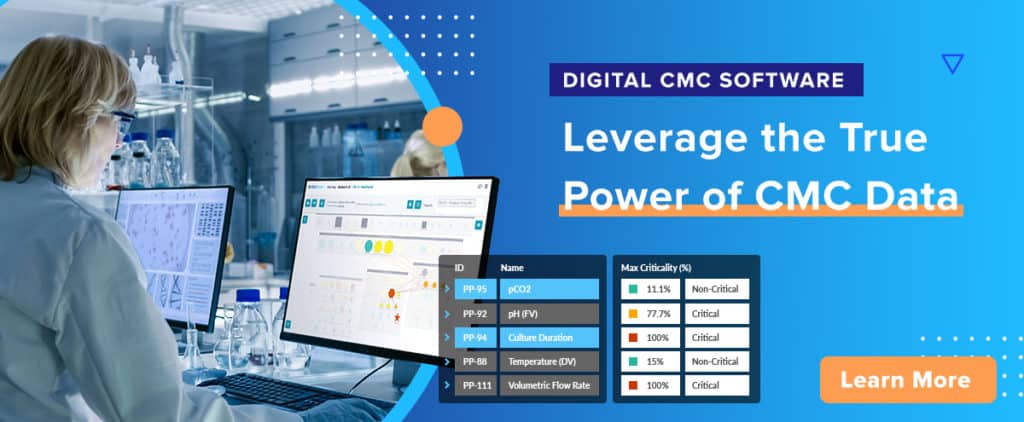 Leverage the true power of CMC Data