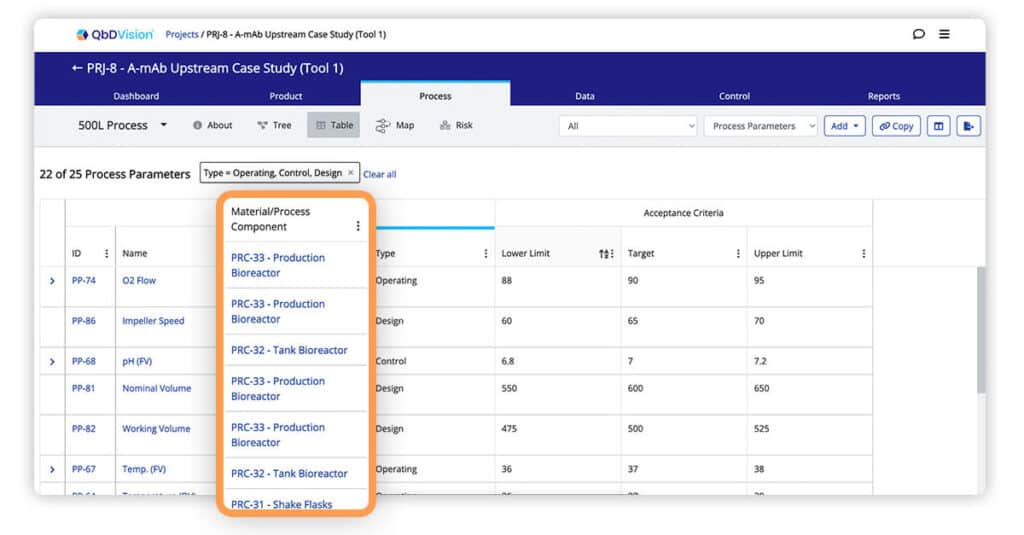 Parent Material and Process Components are now visible in table view