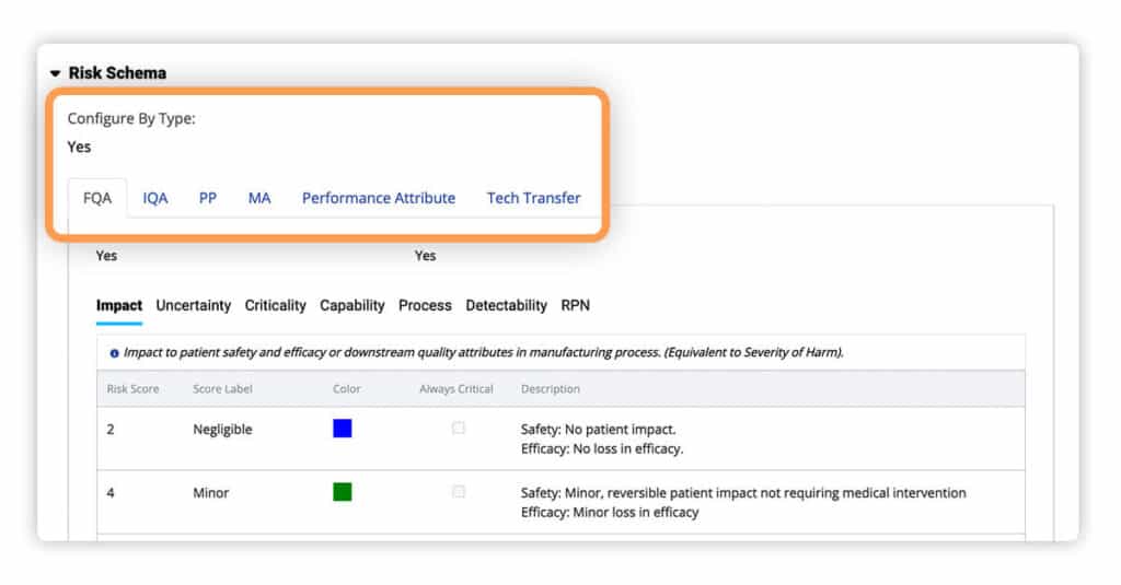 Risk Management Plans (RMPs) now default to the “By Type” configuration