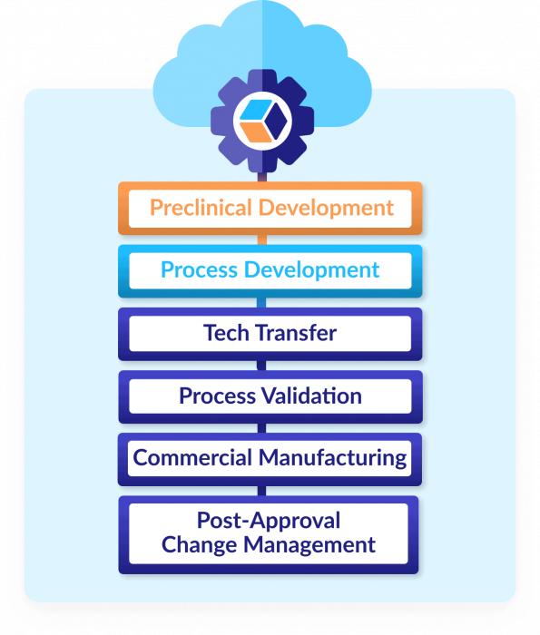 PLATFORM_PATH_STACK_SHORT